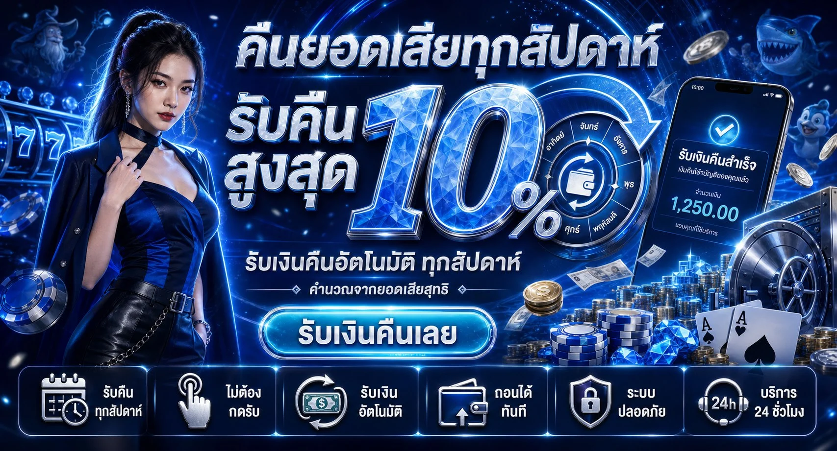 G2GBINGO เว็บพนันออนไลน์ครบวงจร สล็อต บาคาร่า หวย คาสิโนสด