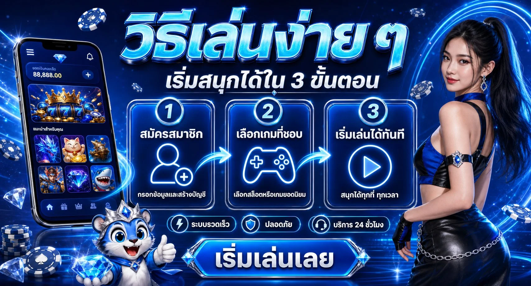 ระบบฝากถอนออโต้ G2GBINGO รวดเร็วไม่มีขั้นต่ำ